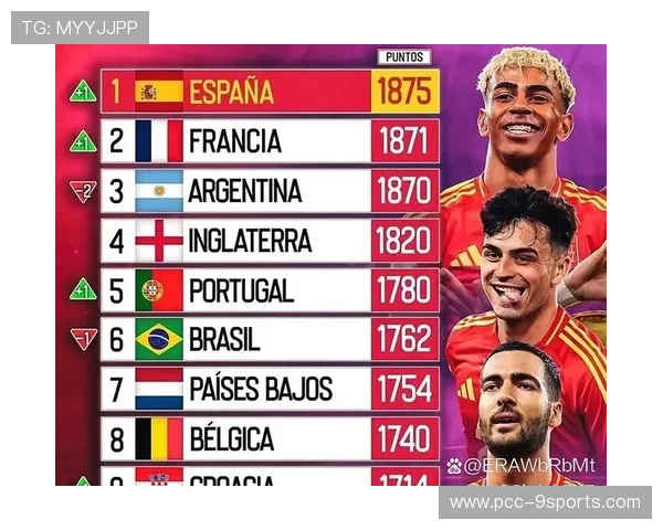 西班牙新黄金中场浮现，球队志在重返2026世界杯巅峰