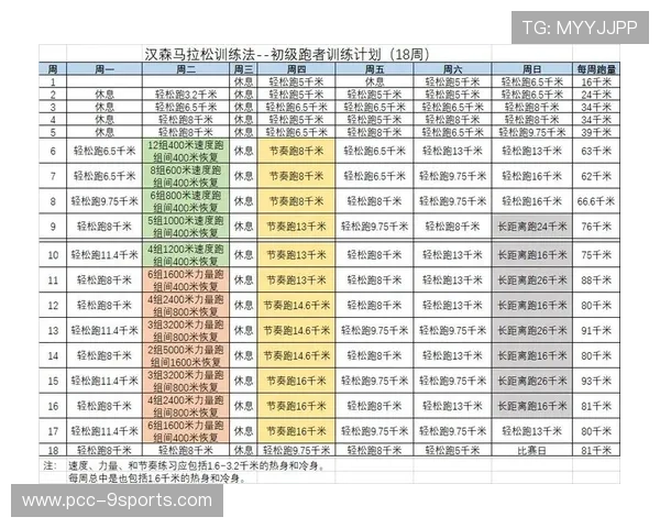 世界马拉松训练营设立退役选手就业辅导计划,马拉松业务 世界马拉松训练营设立退役选手就业辅导计划,马拉松业务